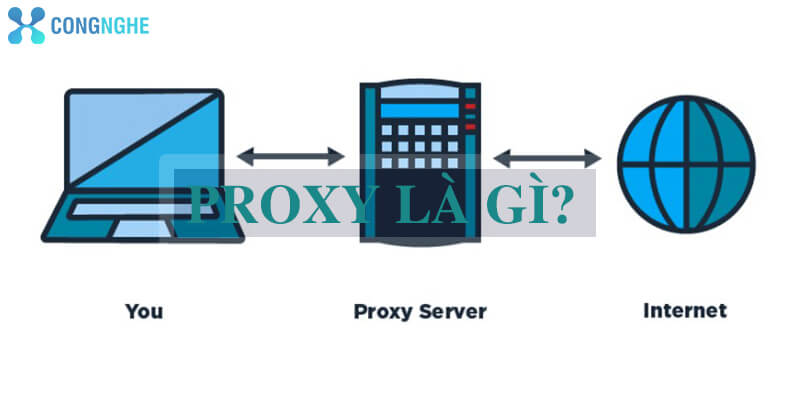 Proxy là gì? Tính năng và cách cài đặt sử dụng an toàn