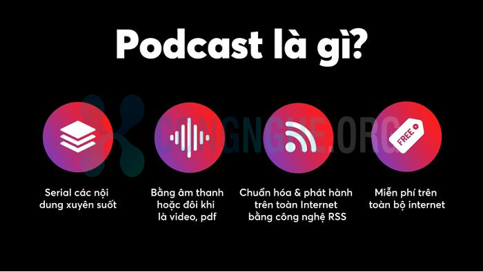 podcast là gì